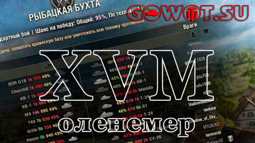 Мод XVM (Оленемер) для World of Tanks